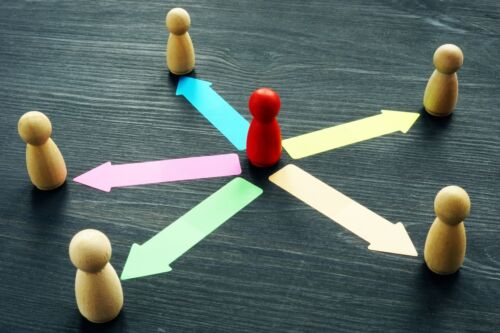 Delegating concept. Wooden figures and arrows. Visual concept for an estate planning blog discussing the role of a Successor Trustee.